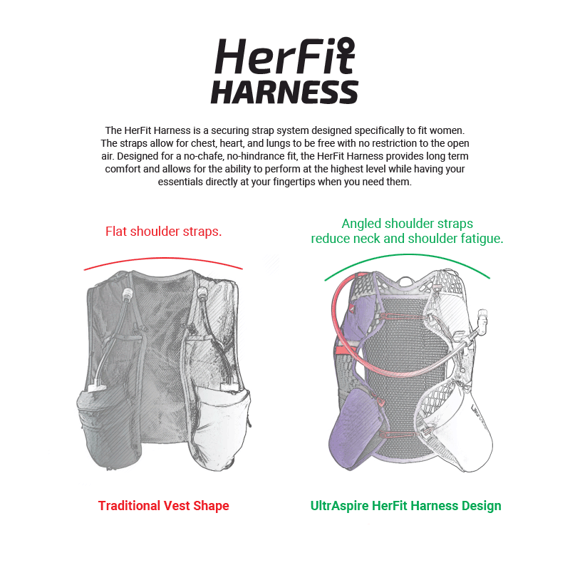 UltrAspire Astral 5.0 Damen Laufweste