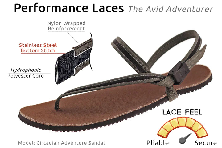 Earth Runners Sandals - Primal Performance - ranger