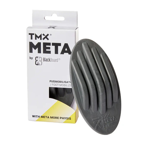 BlackBoard MetaTrigger