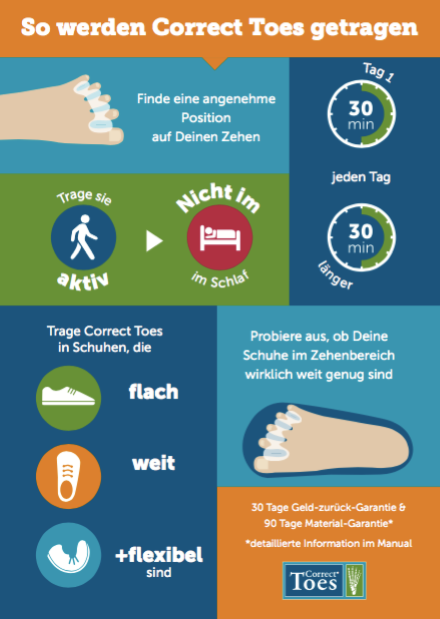 CorrectToes™ (1 Paar) - aqua